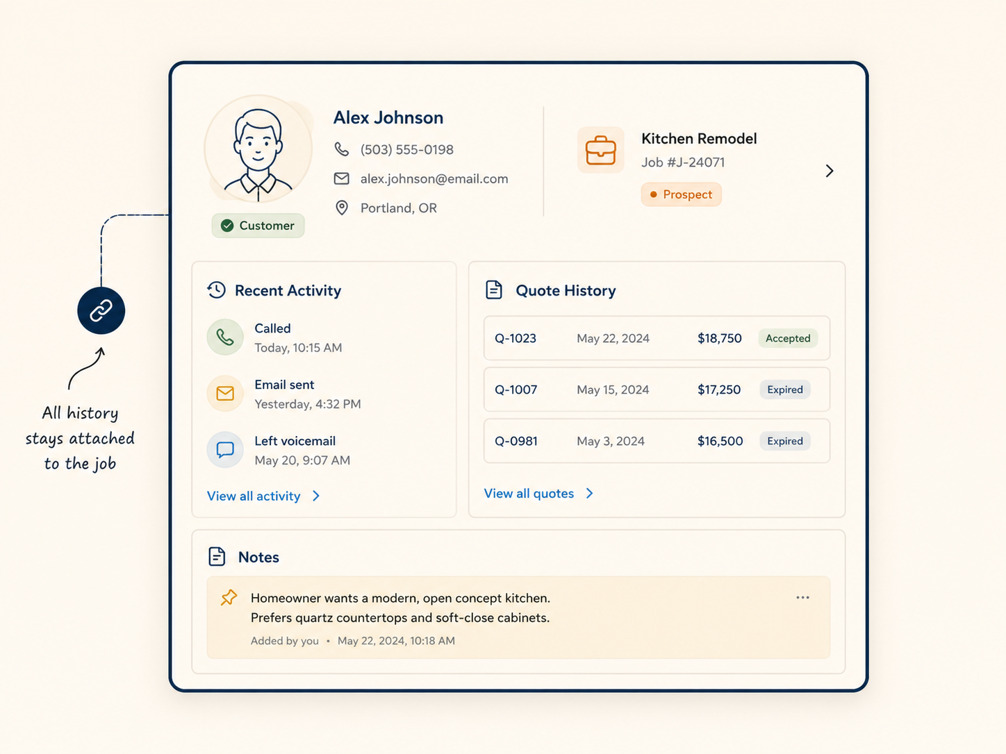 Activity History