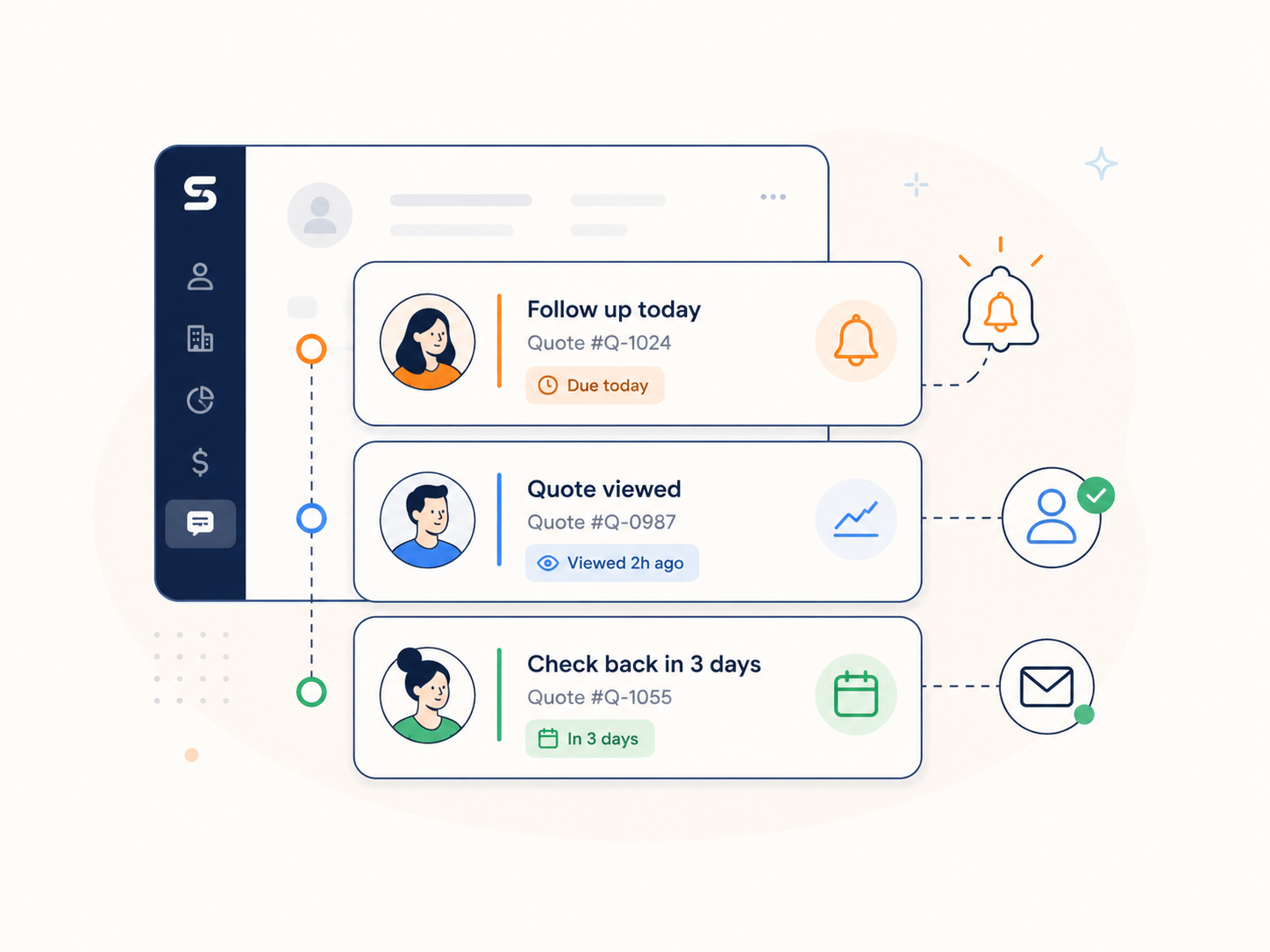 Lead follow-up timeline dashboard showing automated reminders and quote engagement tracking